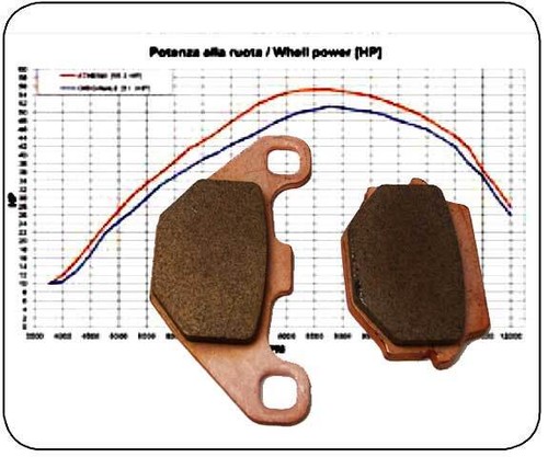 Frittage plaquettes pour - frittage,