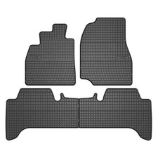 Tapis de sol FRO0805 FROGUM