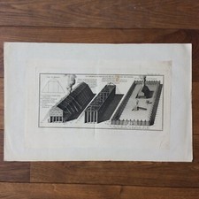 Gravure Ancienne le Tabernacle dressé par Moïse 1767 - Juif Torah Pentateuque