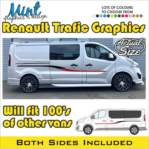 Lwb renault trafic - renault, camper