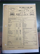 FICHE TECHNIQUE AUTOMOBILE