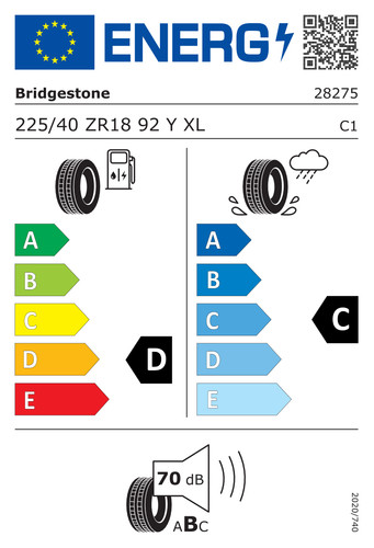 Bridgestone potenza race - bridgestone,