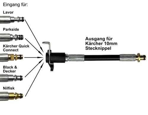 Connecteur tuyau adaptateur - connecteur,