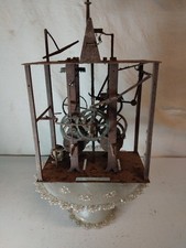 Horlogerie Mouvement d'