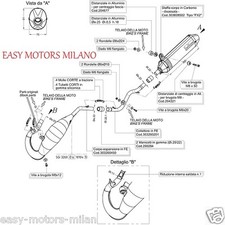 3260 Silencieux Borne de Drain