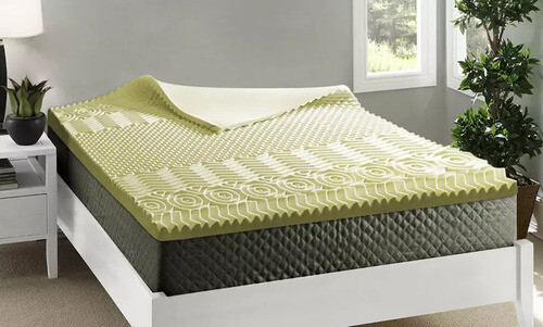 Surmatelas mémoire de - surmatelas,