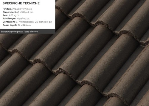 Toit tuiles béton tuile - toit,