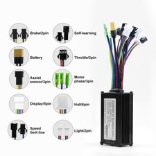 Compact Size Brushless Motor