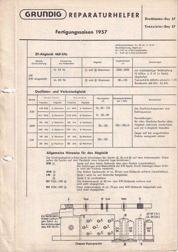 Service reparation pour - service,