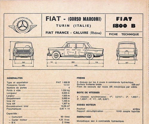 Fiche technique fiat - fiche, b