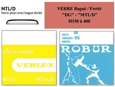 Verre de montre Plexiglas