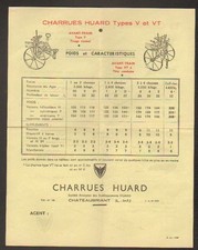 CHATEAUBRIANT (44) USINE de MACHINES AGRICOLES / CHARRUES Type V & VT "HUARD" 