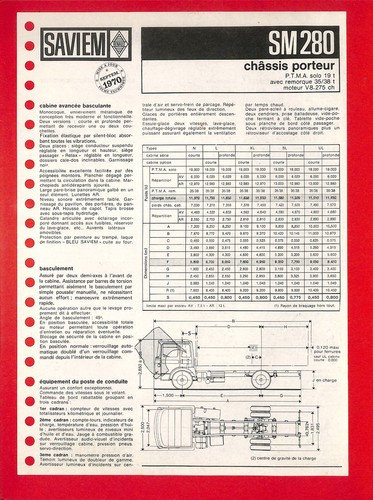 Saviem 280 chassis - /,