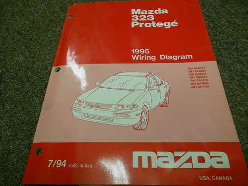 1995 mazda 323 - 1995,