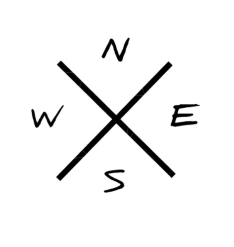 Autocollant symbole boussole