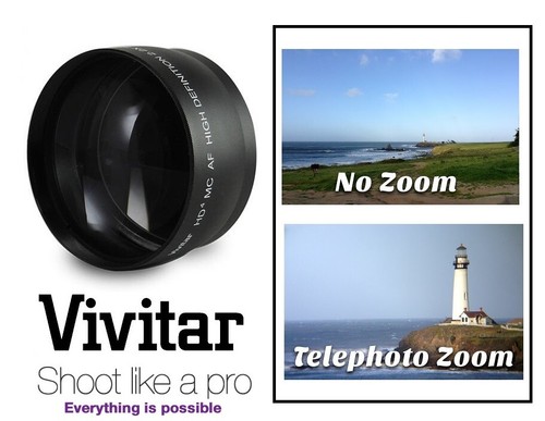 Pro definition 2x - hi,