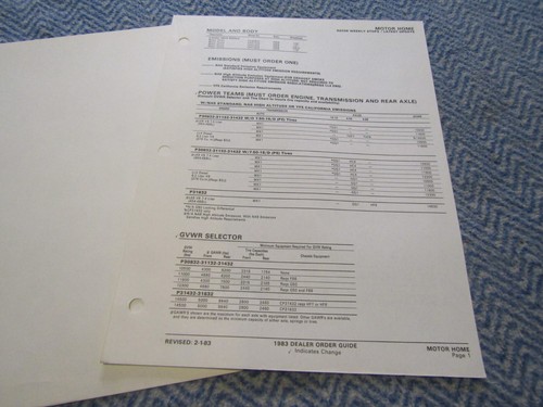 1983 chevrolet guide - 1983,