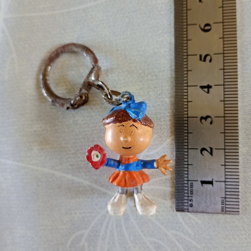 Porte clef figurine - jim, –