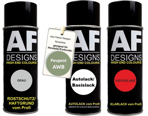 Kit bombe aérosol pour