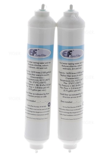 Filtres eau universel - 2, a