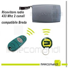 Récepteur Radio Récepteur