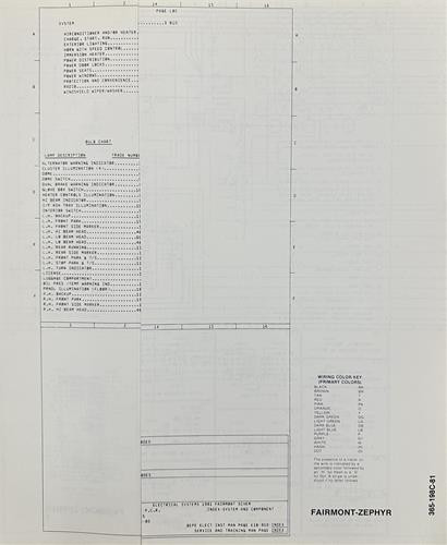 Diagramme câblage - diagramme,