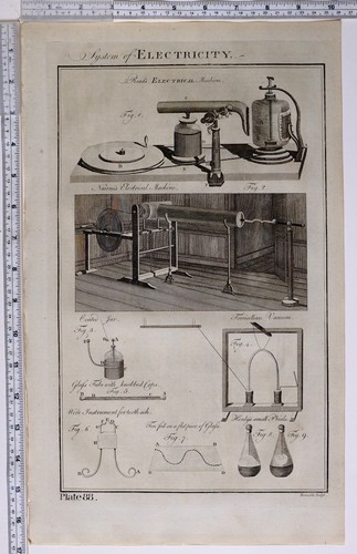 1788 original imprimé - 1788,