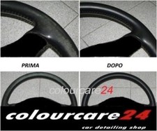 Kit De Rénovation Couleur