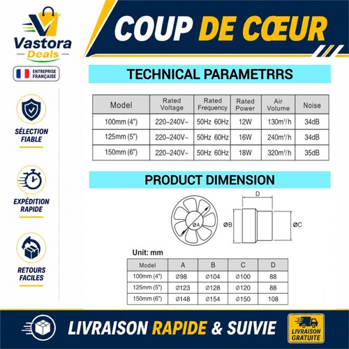 Ventilateur extracteur air - extracteur, d'air