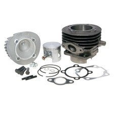 Set Groupe Thermique POLINI