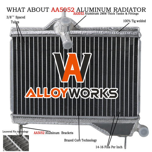 Rangée radiateur aluminium - 2,
