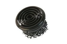 Revêtement Décharge Custode