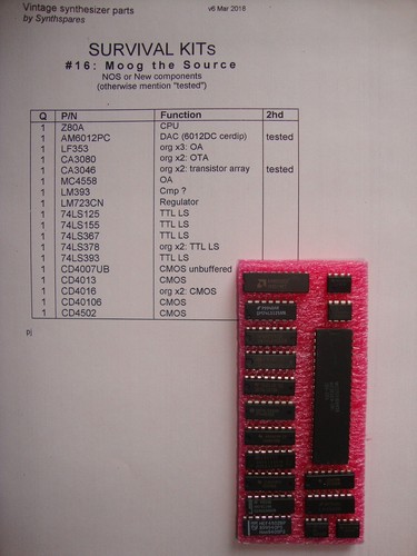 Moog the source - ***, nos