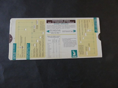 Regle calcul otua aciers - a,