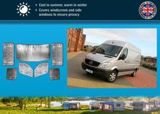 Stores thermiques pour