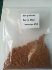 Terre à décor modèlisme 