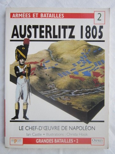 Armées batailles - armées,