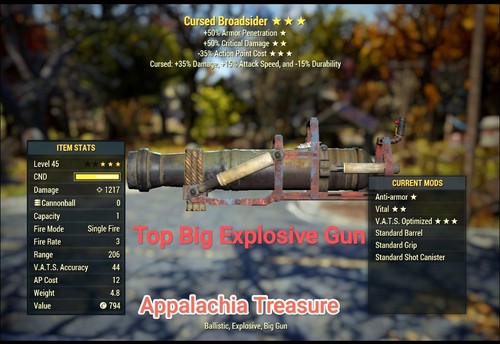 Fallout cursed - fallout, 76