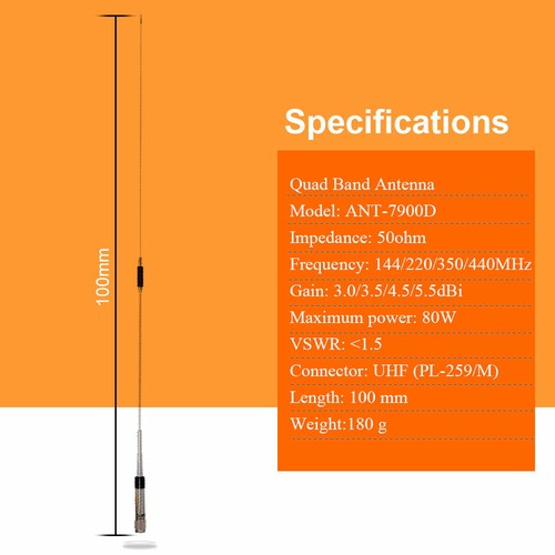 Quad band 144 - quad, 144/220/350/440mhz