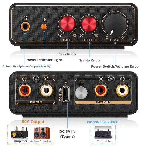 Pour préamplificateur phono