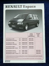 Renault Espace Price List 2.1990