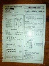 L206D - L306D - Fiche