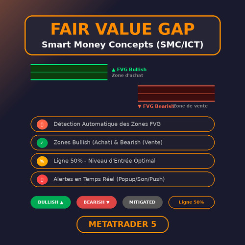 Service mt5 fair value gap - service,