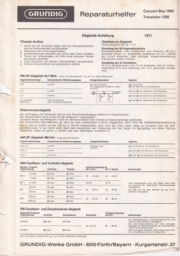 Service manuel instructions - service, d'instructions