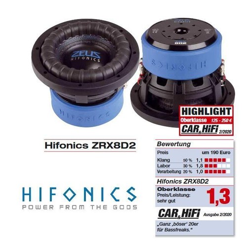 Hifonics zrx8d2 - hifonics, (8")