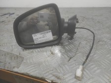 Left Side Mirror Dacia Logan