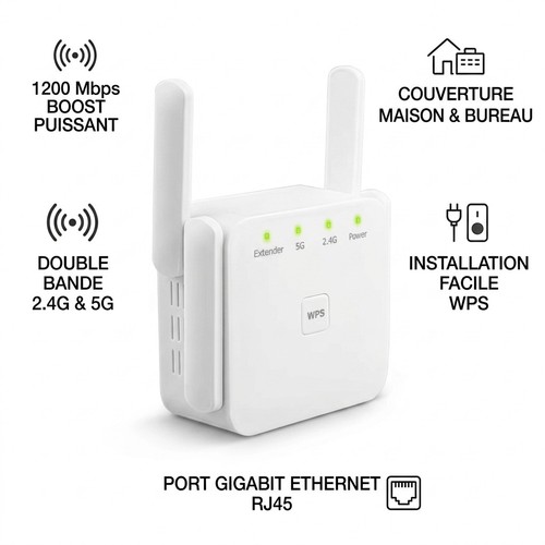 Répéteur wifi 1200mbps - wifi,