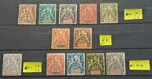 Océanie faux fournier - océanie, type