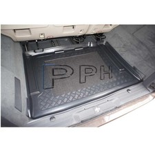 Tapis Antidérapant Pour