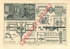 Fabric border - Encyclopedie - Fabric frise.